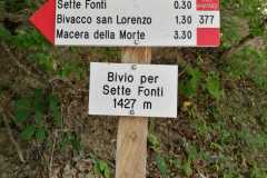 Segnavia del Parco (Bivio Sette Fonti)