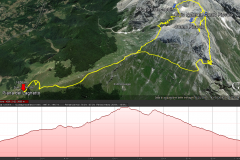 Anello-Corno-Picolo-Ferrata-Ventricini-Danesi-Earth