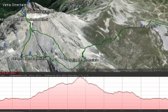 Anello-Ferrata-Brizio-Variante-Ricci-Earth