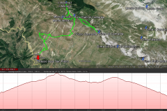 Anello-Pizzo-Camarda-il-Morrone-Monte-Ienca-Earth