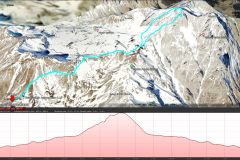 Da Campo Imperatore alla Vetta Occidentale per canale Roux-Ghiglione (Earth)