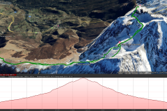 Da Prati di Tivo alla Vetta Orientale del Corno Grande (Winter) (Earth)