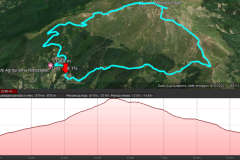 Da Doccia per anello Monte Cimone e Cimoncino (Earth)