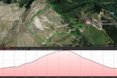 Da-Campitello-Matese-a-Monte-Earth