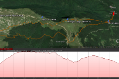 Anello-Cascata-della-Cavata-Earth