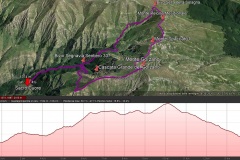 Anello-Fosso-di-Selva-Grande-Monte-Gorzano-Earth