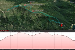 Da Campotosto ad anello Colle del Vento-Monte di Mezzo-La Montagnola - Earth