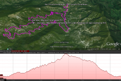 Da-San-Giovanni-per-la-Foresta-di-San-Gerbone-Earth