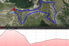 Dal Rifugio Sebastiani per anello Monte Elefante-Valloni (Earth)