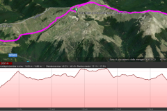 Dal Rifugio Duca d'Aosta per valle Inguagnera fino a Rocca Altiera (Earth)