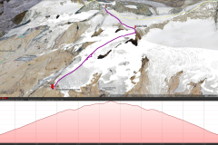 Da Rifugio Quintino Sella a Cima Castor (Earth)